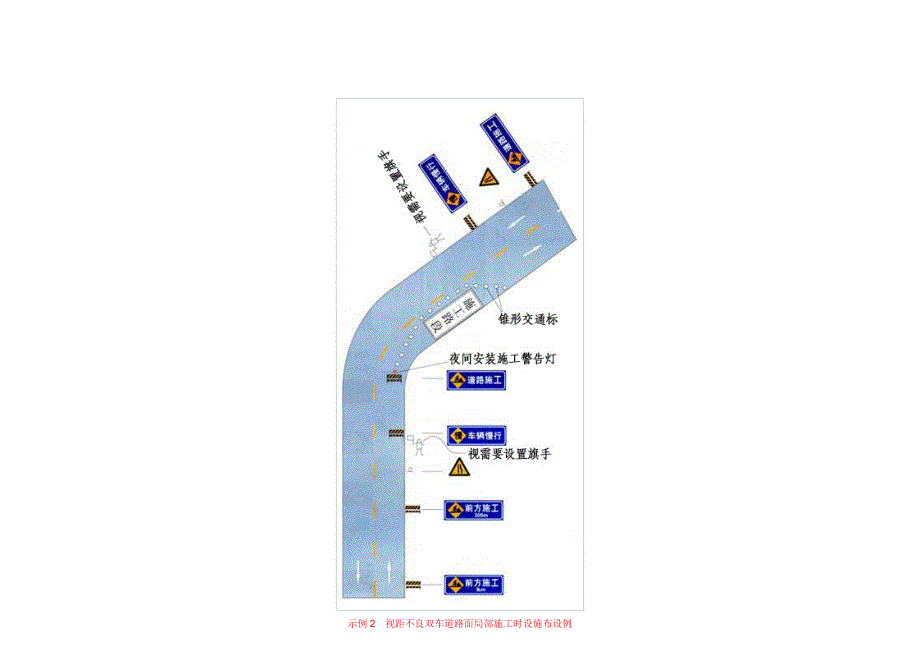 示例1双车道路面局部施工时设施布设例(精品)_第2页