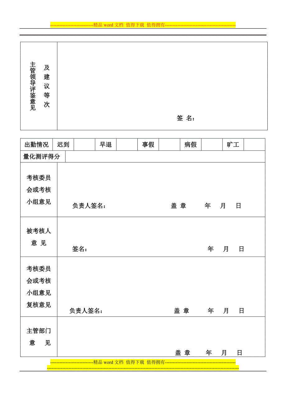 贵州省事业单位人员年度考核登记表.练习版.doc_第2页