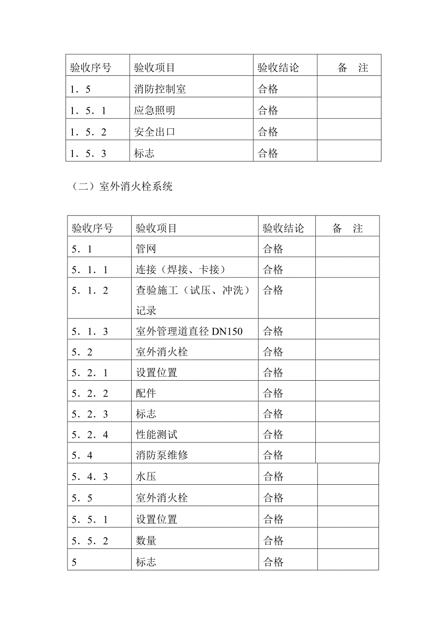 消防整改工程验收表_第3页