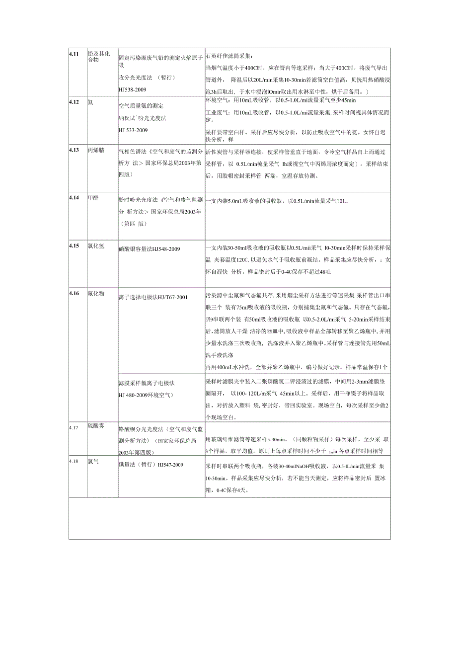 空气和废气采样及保存方法_第3页