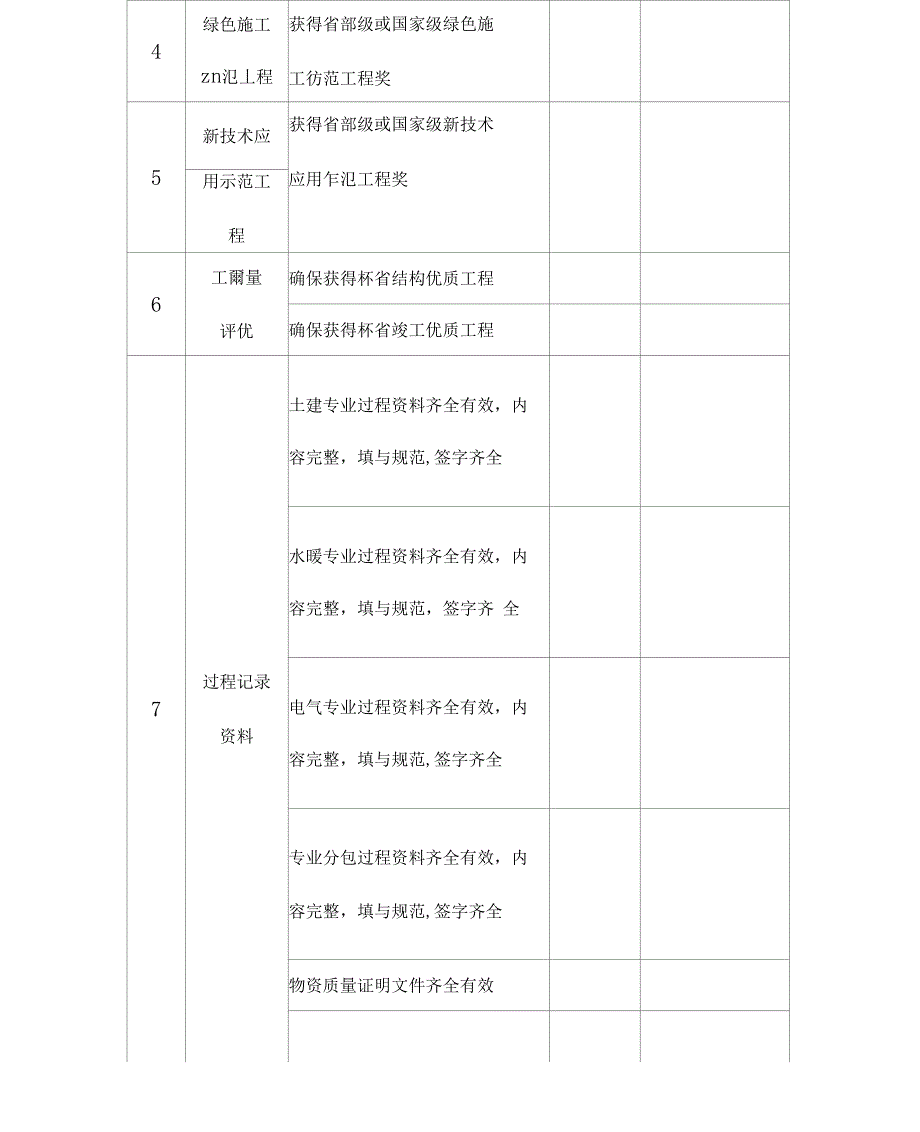 工程质量策划编制指导书_第4页