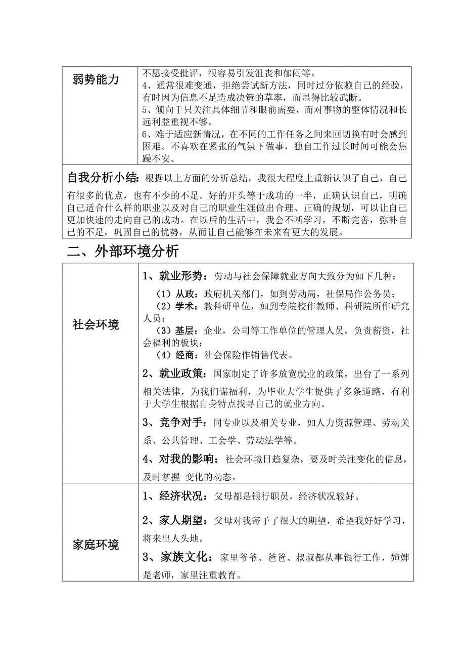 最新（大学生职业规划书）《职业生涯规划》_第5页