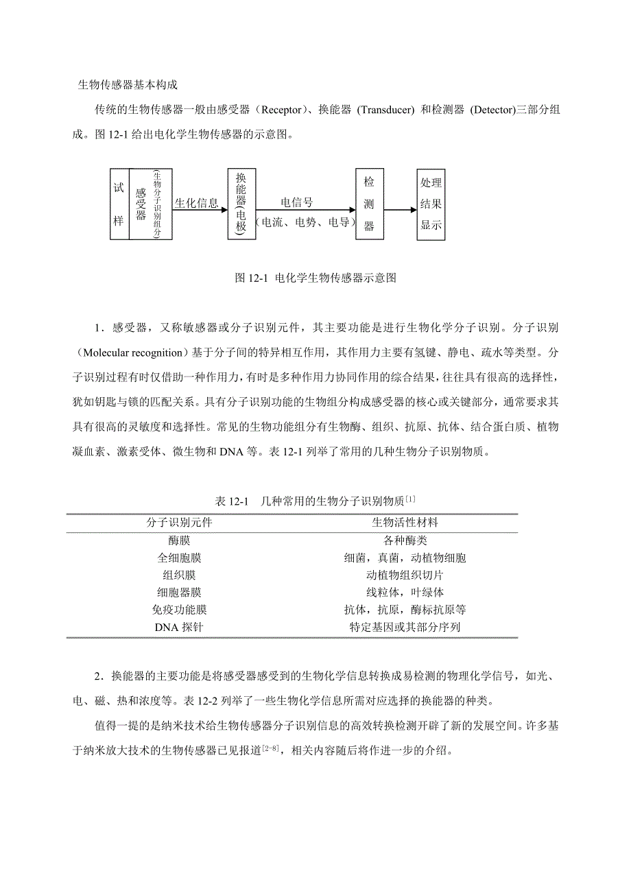 纳米医药第12章纳米生物医学传感原理与应用_第2页