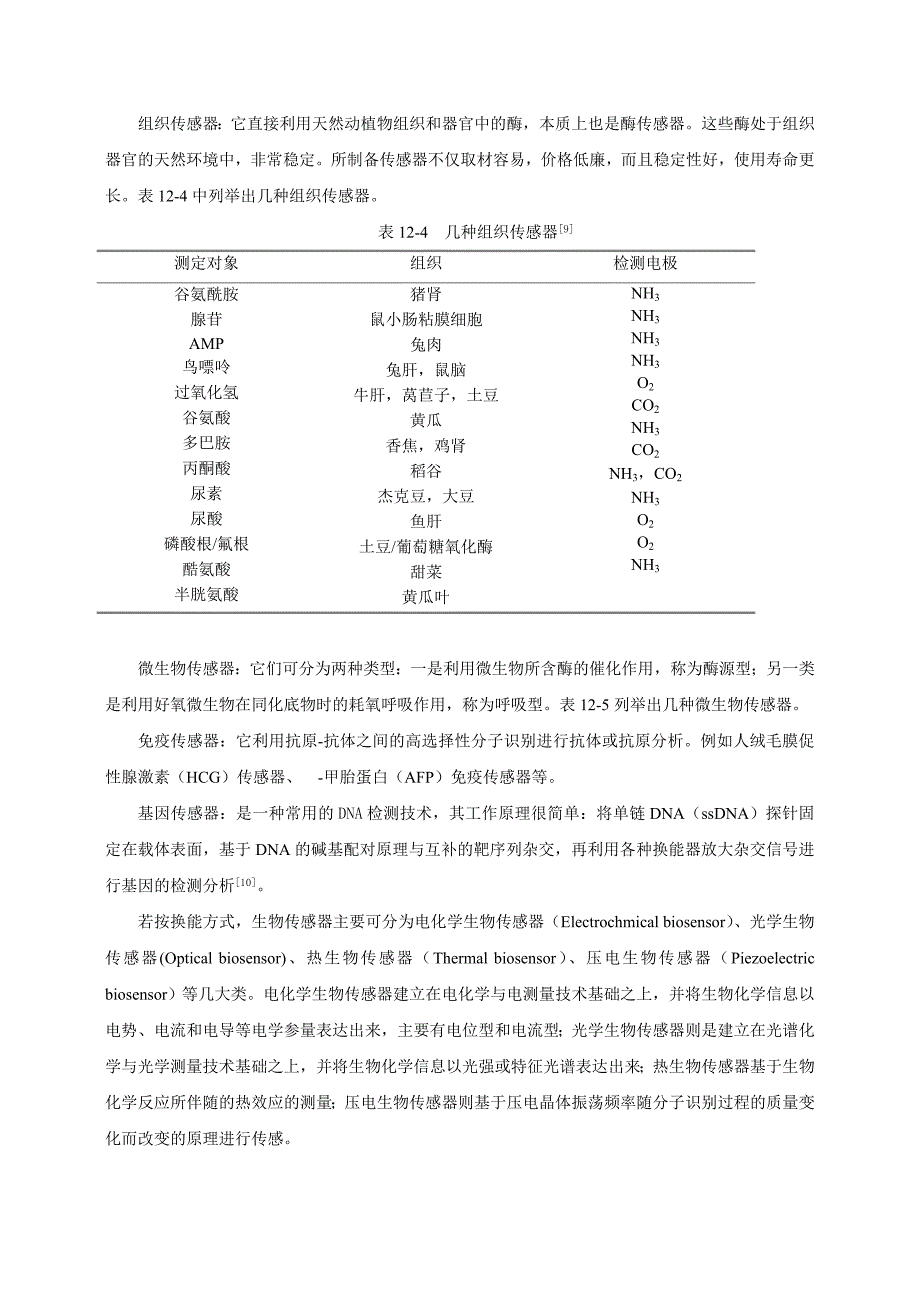 纳米医药第12章纳米生物医学传感原理与应用_第4页