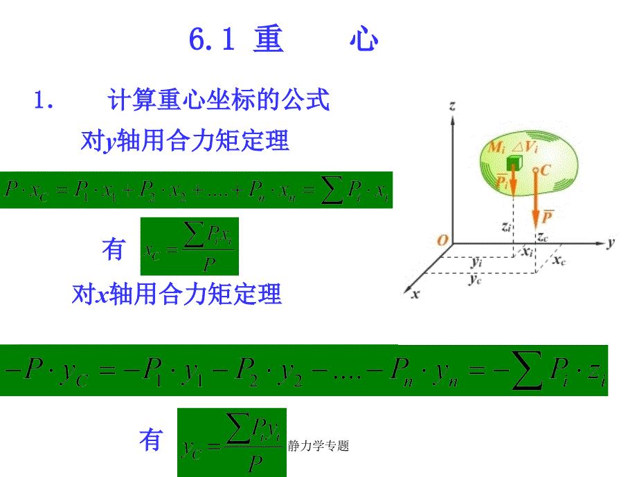 静力学专题课件_第2页