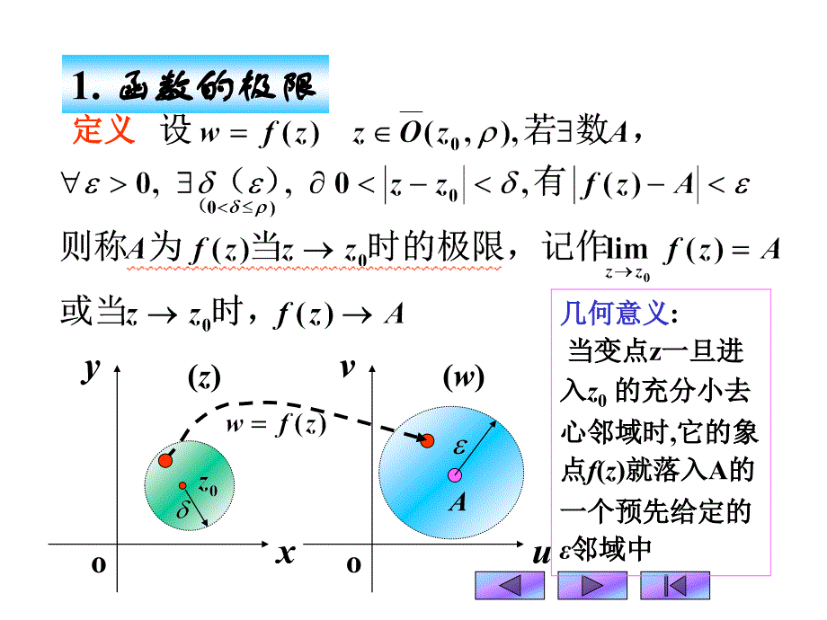 复变函数课件：1-6 复变函数的极限与连续性_第2页