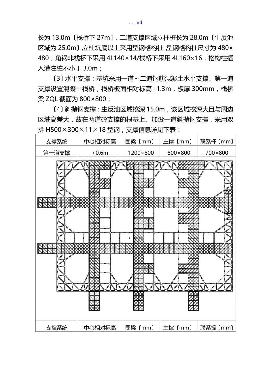 混凝土支撑切割拆除施工组织方案_第5页