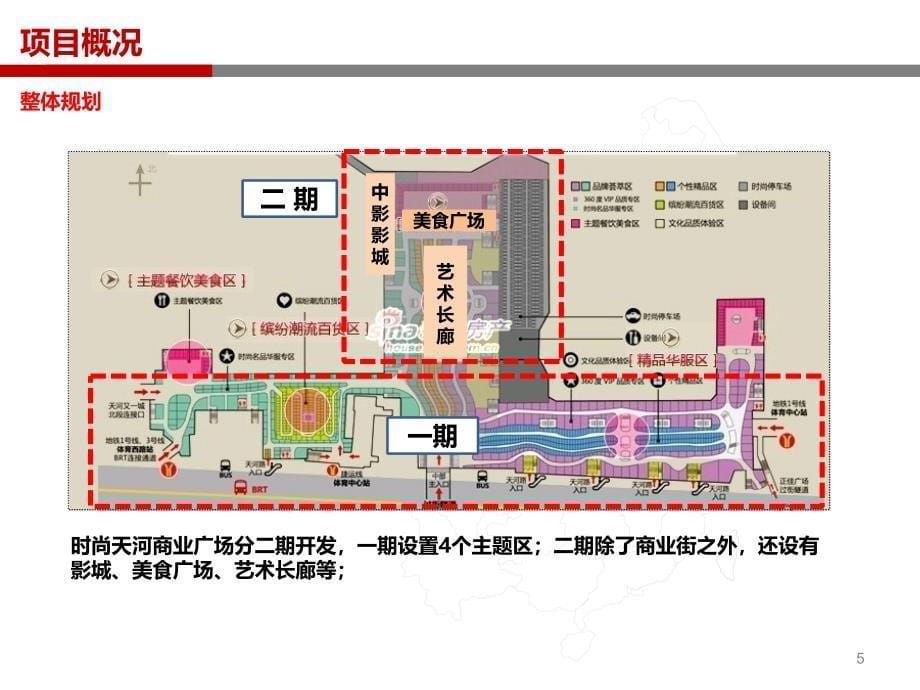 广州时尚天河商业广场购物中心调研分析报告_第5页