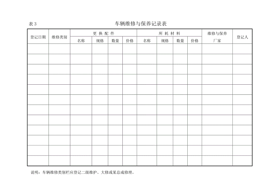 车辆管理档案(一车一档).doc_第4页