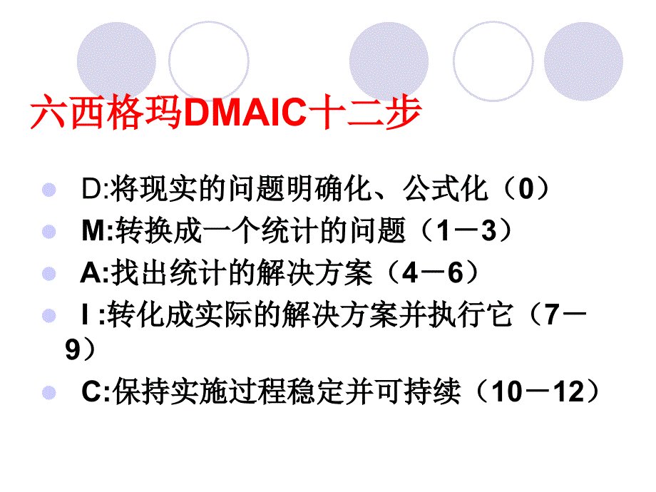 Sixsigma项目DMAIC实施十二步法PPT课件_第2页