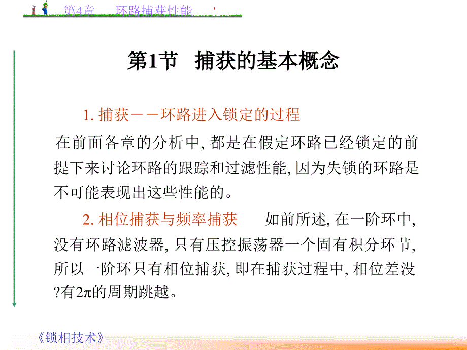 环路捕获性能最新课件_第2页