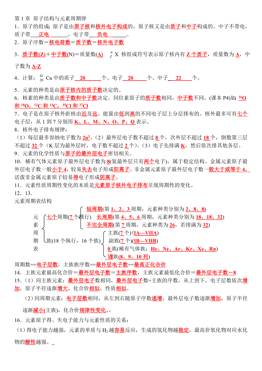 期末复习-必修2 知识点_第1页