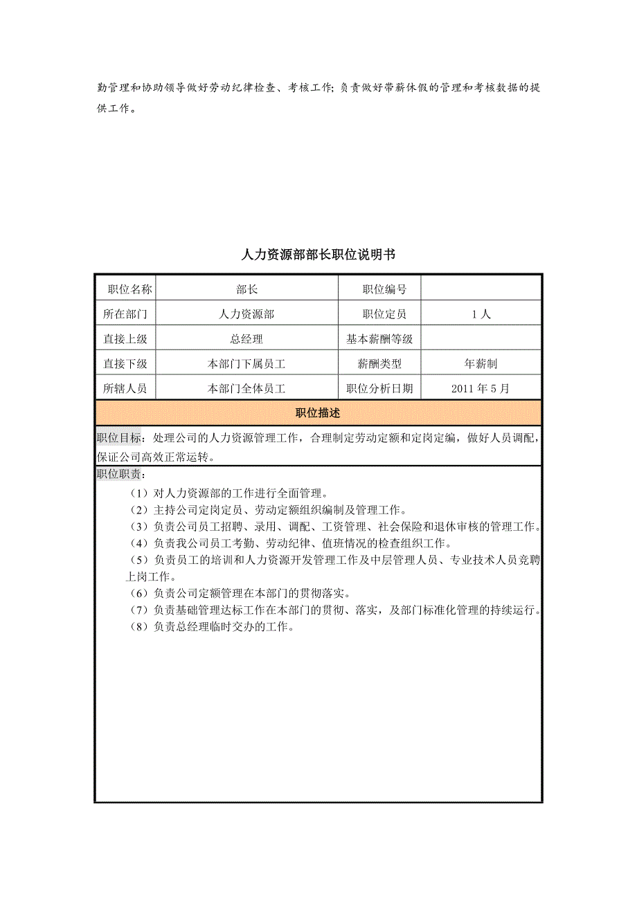 人力资源部职位说明书.doc_第2页