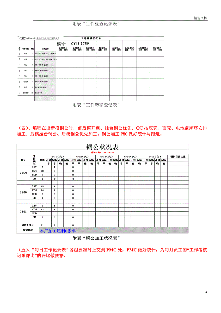 模具加工制作流程85459_第4页