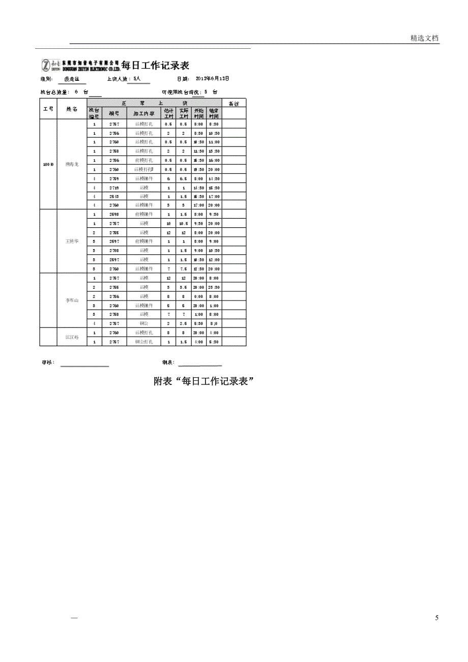 模具加工制作流程85459_第5页