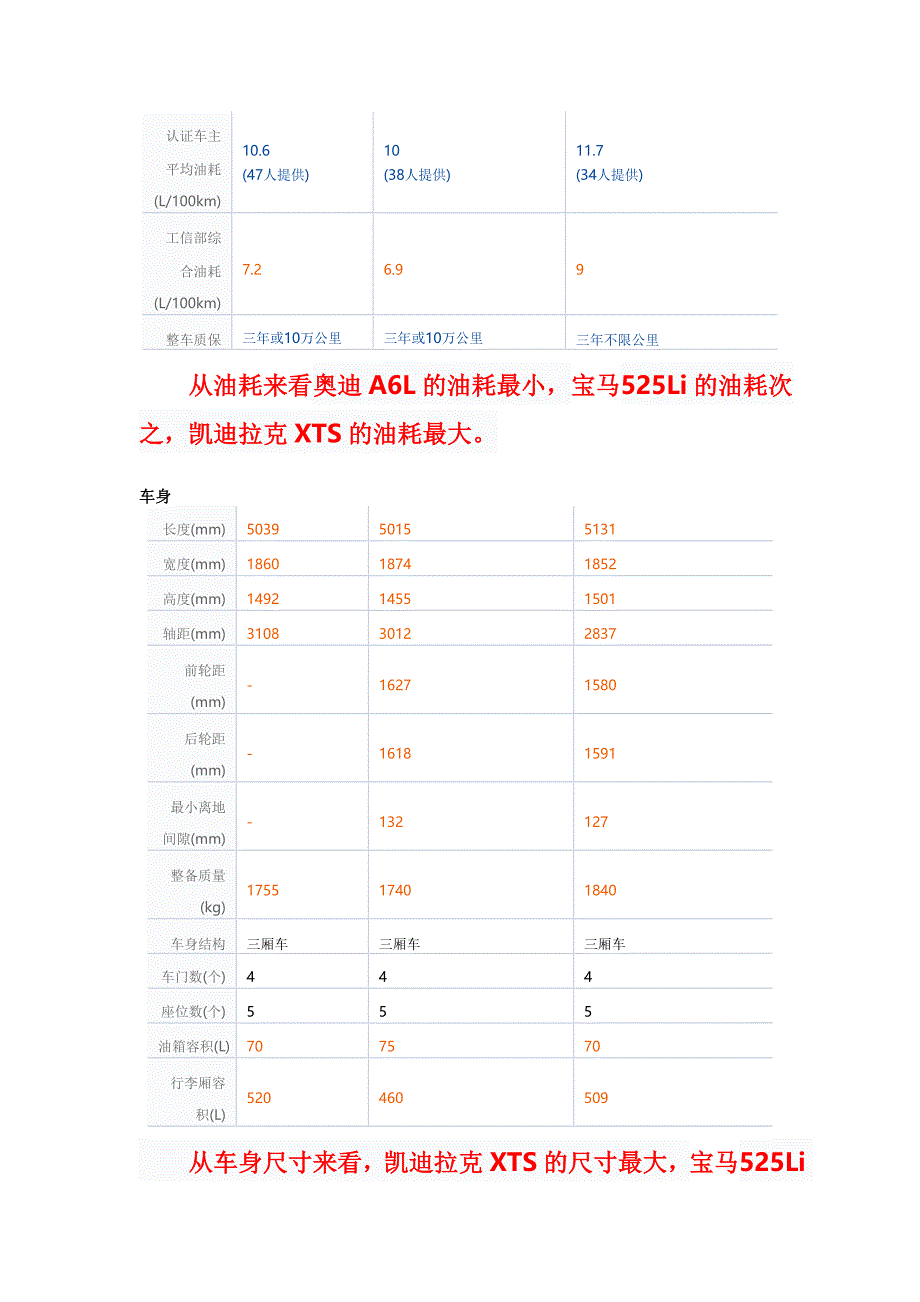 南京化工职业技术学院化工系有机1223班张晨昕(汽车选修课)_第3页