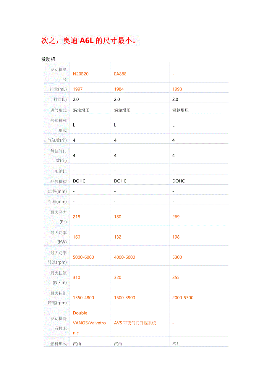 南京化工职业技术学院化工系有机1223班张晨昕(汽车选修课)_第4页