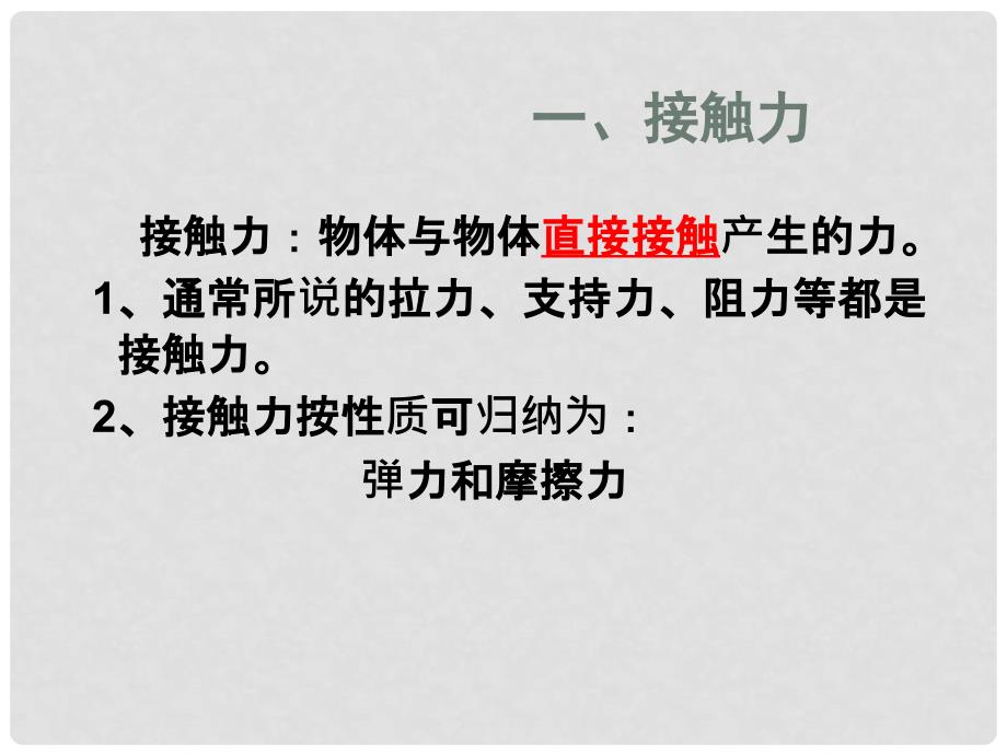 安徽省涡阳县高中物理 第三章 相互作用 3.2 弹力2课件 新人教版必修1_第2页