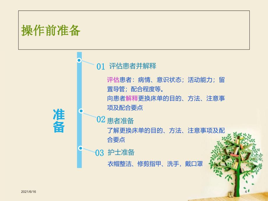 卧床病人更换床单_第4页