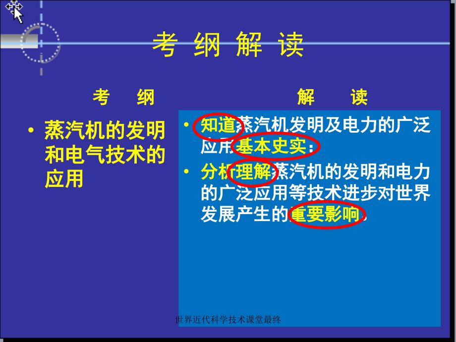 世界近代科学技术课堂最终课件_第4页