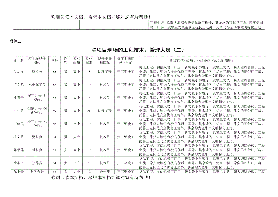 投标书附件三_第2页