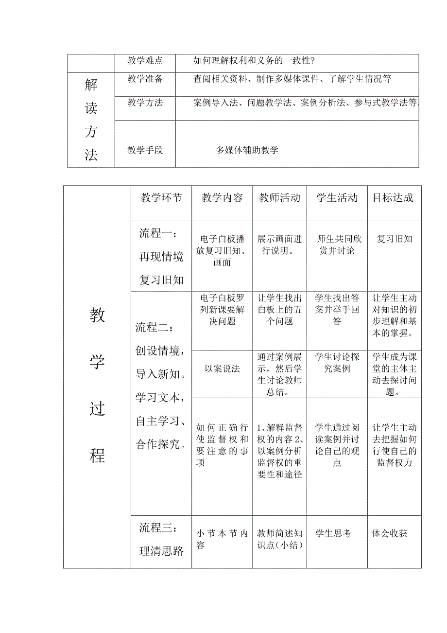 《与法同行》教学设计.doc_第2页