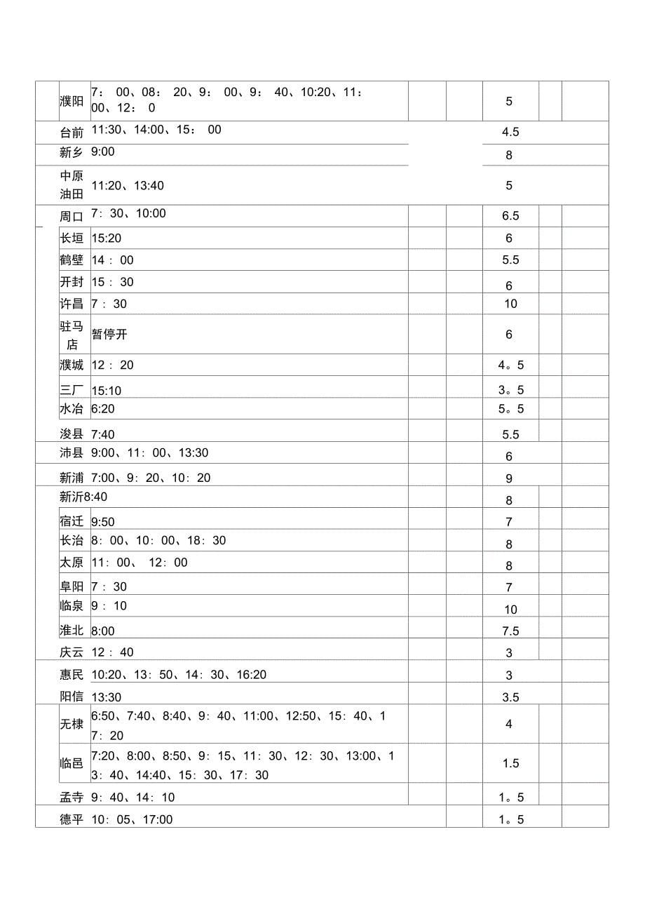 济南长途汽车站客运时刻表_第5页