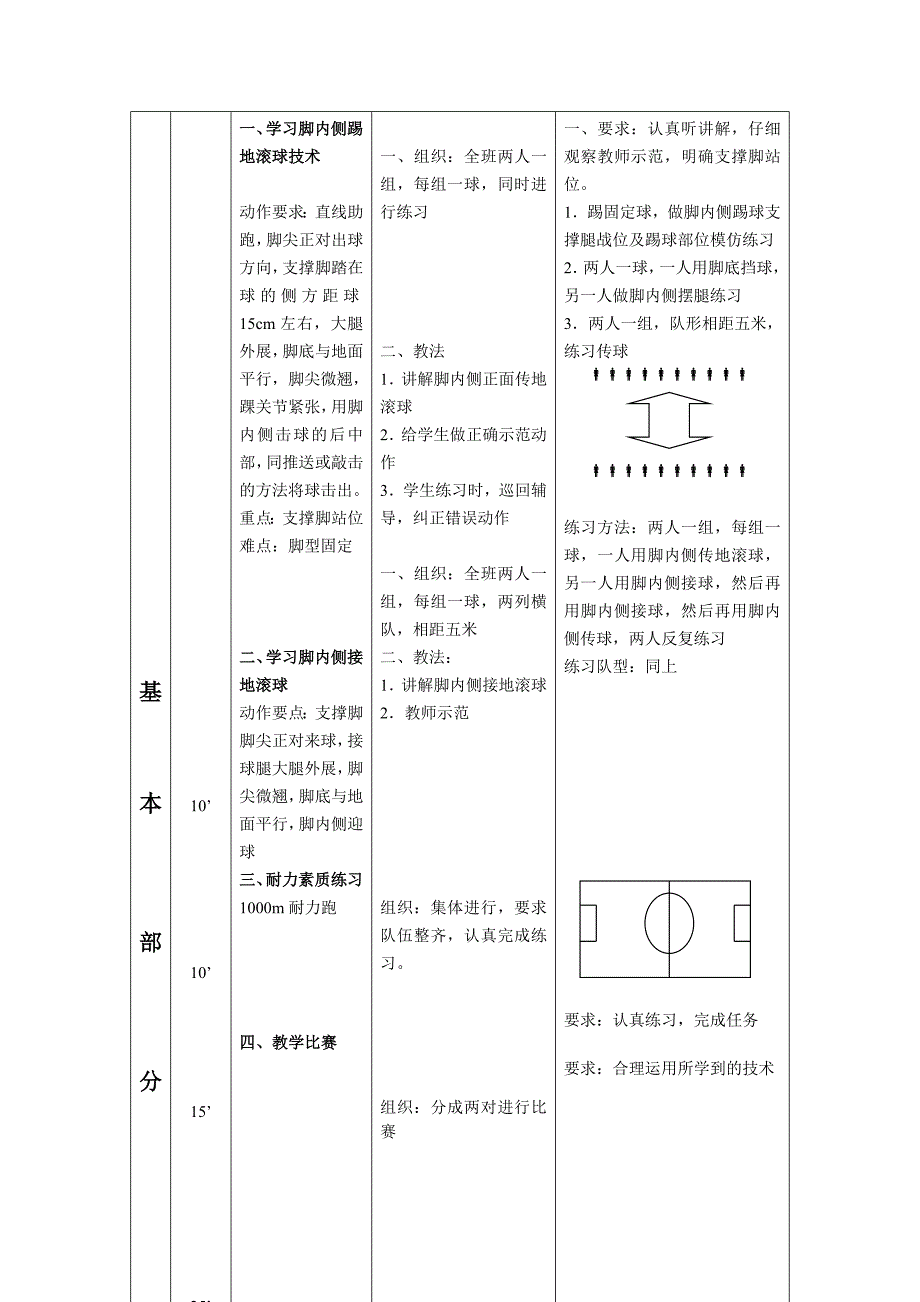 体育课（足球选项）教案2.doc_第3页