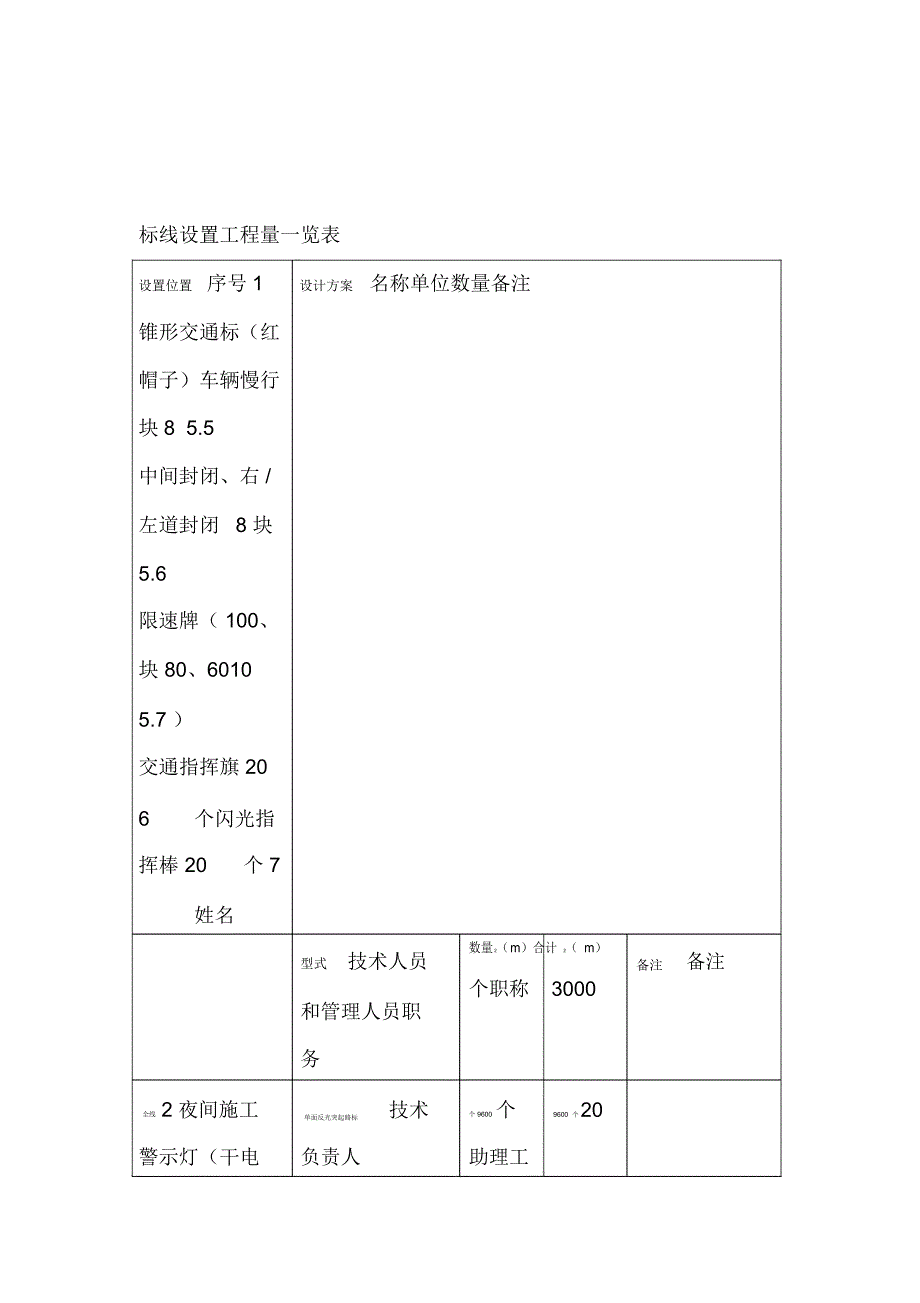 路面标志标线施工方案_第2页