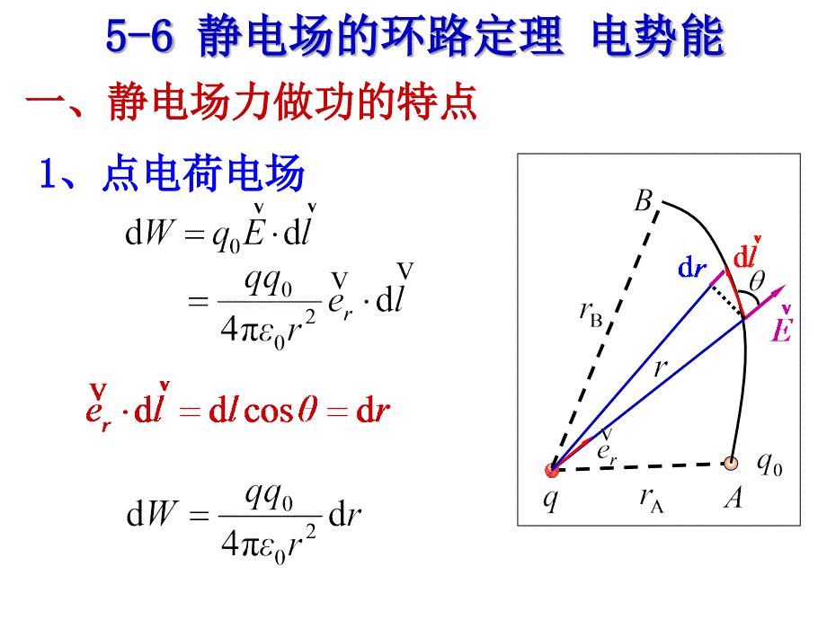 第五章后两节_第1页