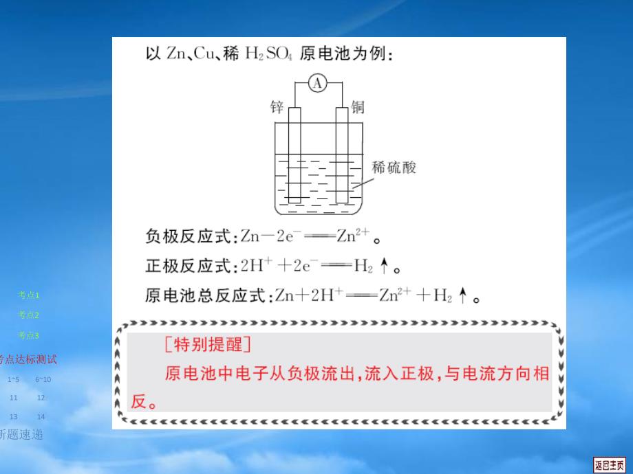 高中化学专题第31讲原电池原理及其应用复习精品课件_第3页