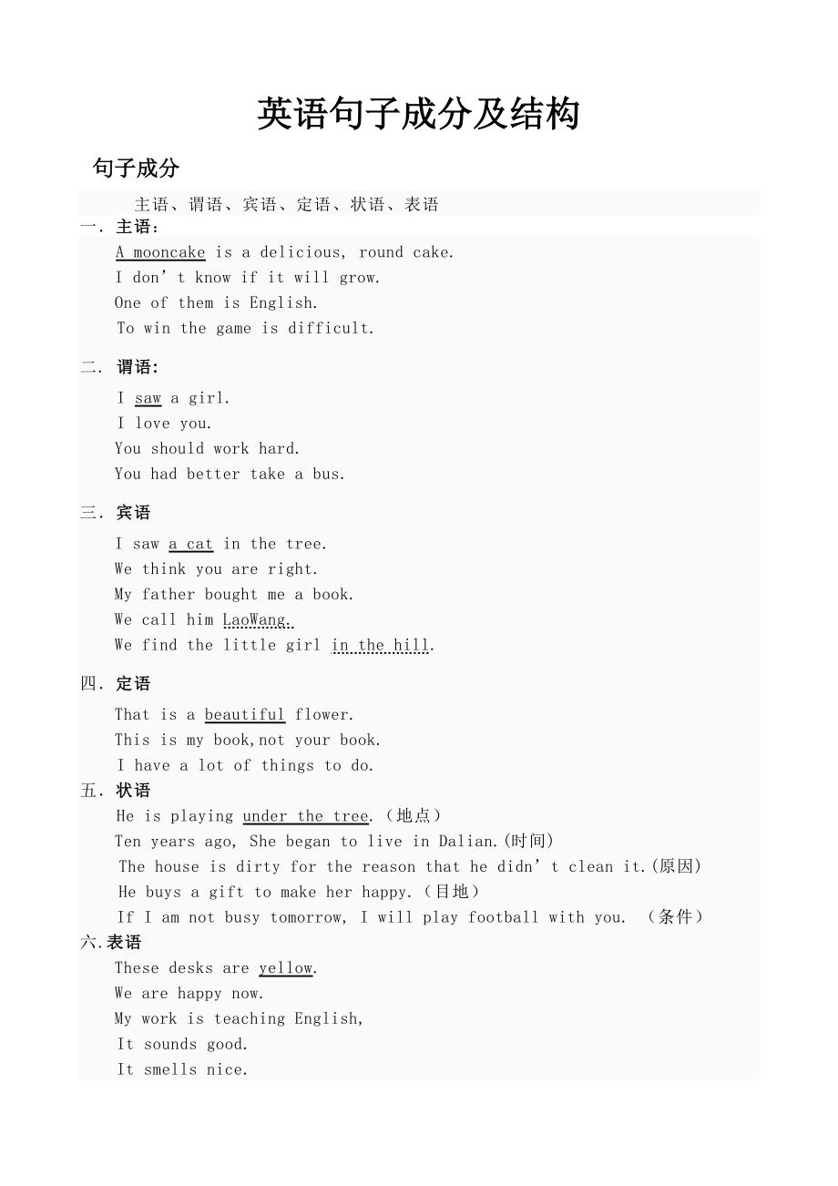 简单的英语句子结构五种句型初一_第1页