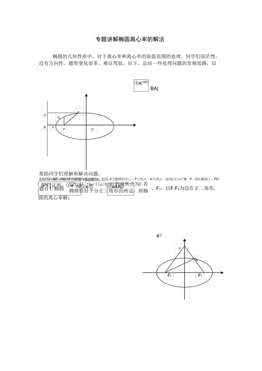 精编椭圆离心率的解法_第1页