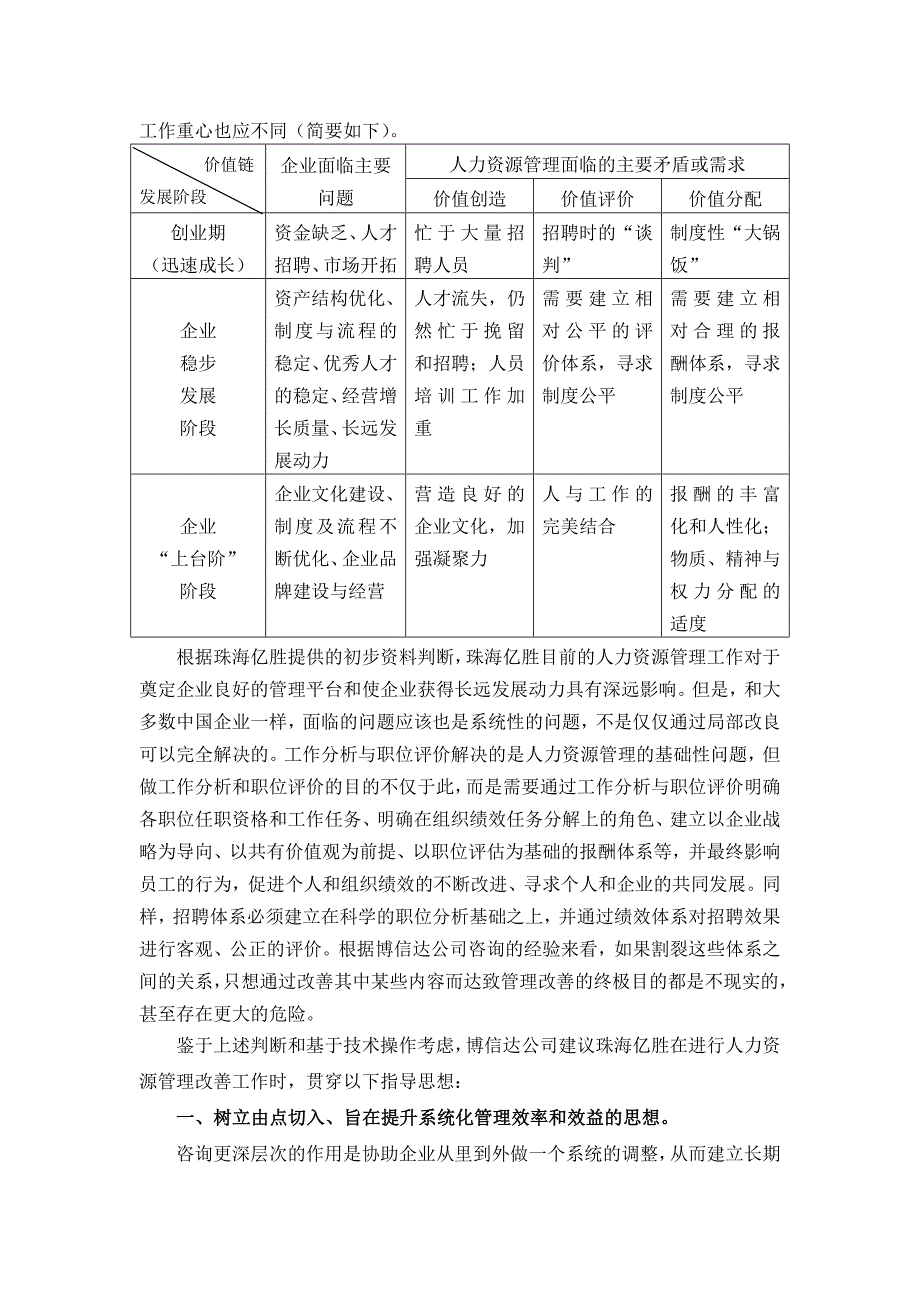 珠海亿胜人力资源改善方案.doc_第2页