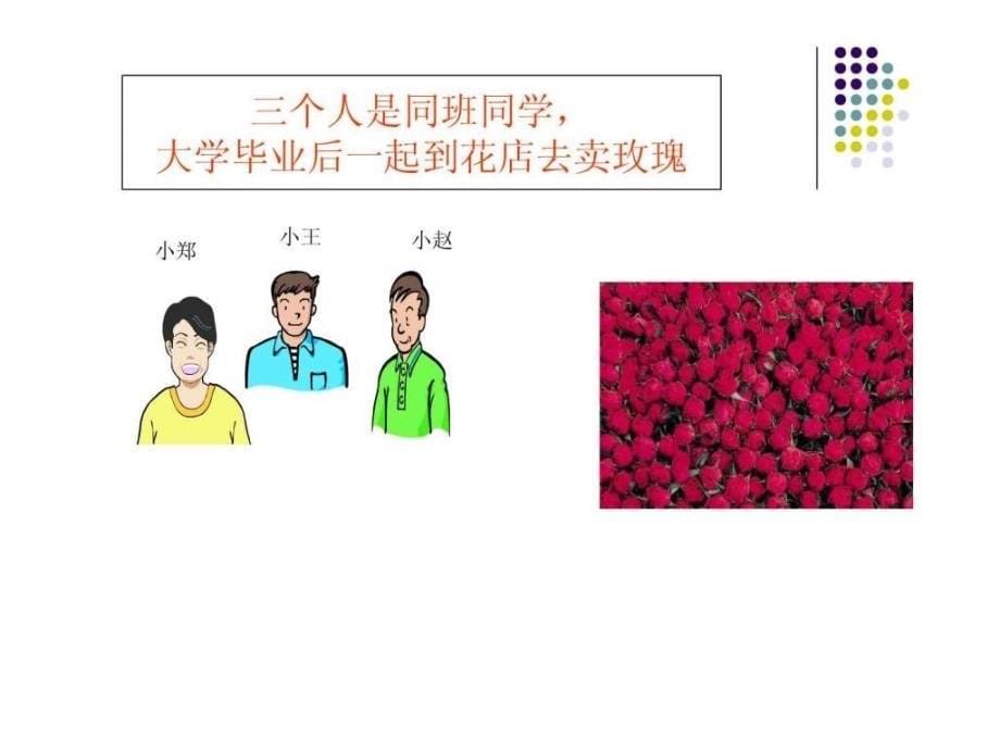 白象集团经销商骨干训练营.ppt_第5页