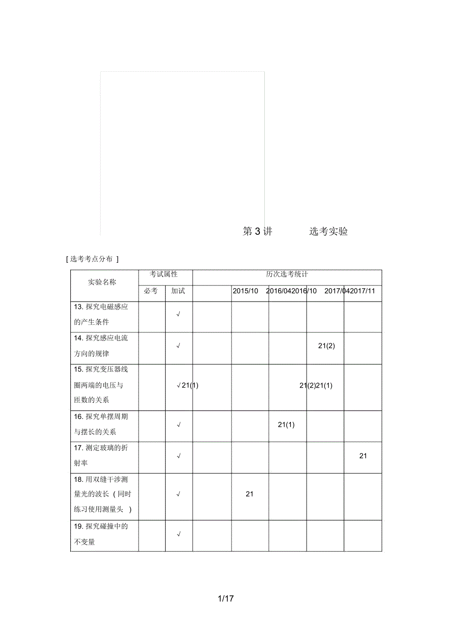 (浙江选考)高考物理二轮复习专题六实验题题型强化第3讲选考实验学案_第1页