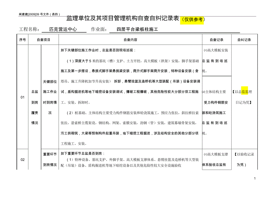 监理单位自查自纠记录(样)表(仅供参考)_第1页