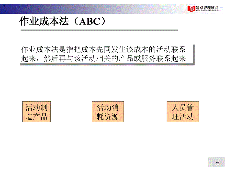 作业成本法ABC_第4页