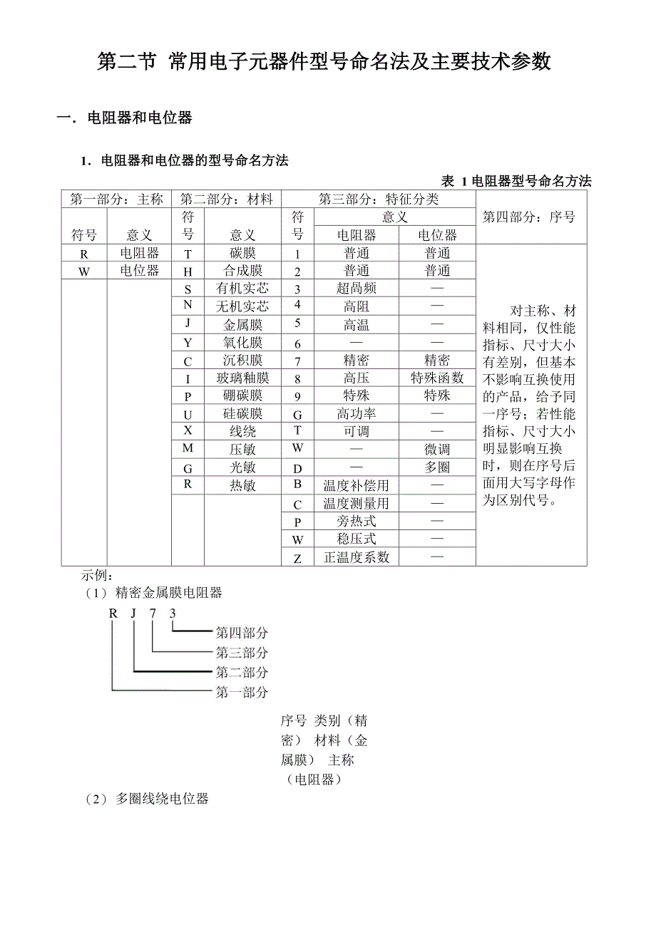 常用电子元器件参数参考资料_第3页