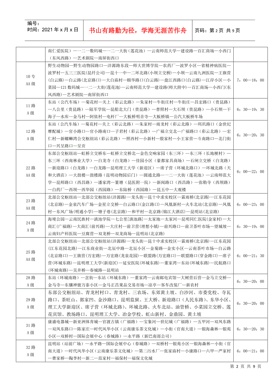 昆明公交车身广告里程线路表_第2页