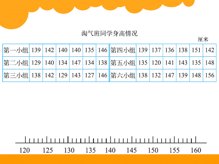 三年级数学下册第七单元快乐成长北师大版高品质版ppt课件_第3页