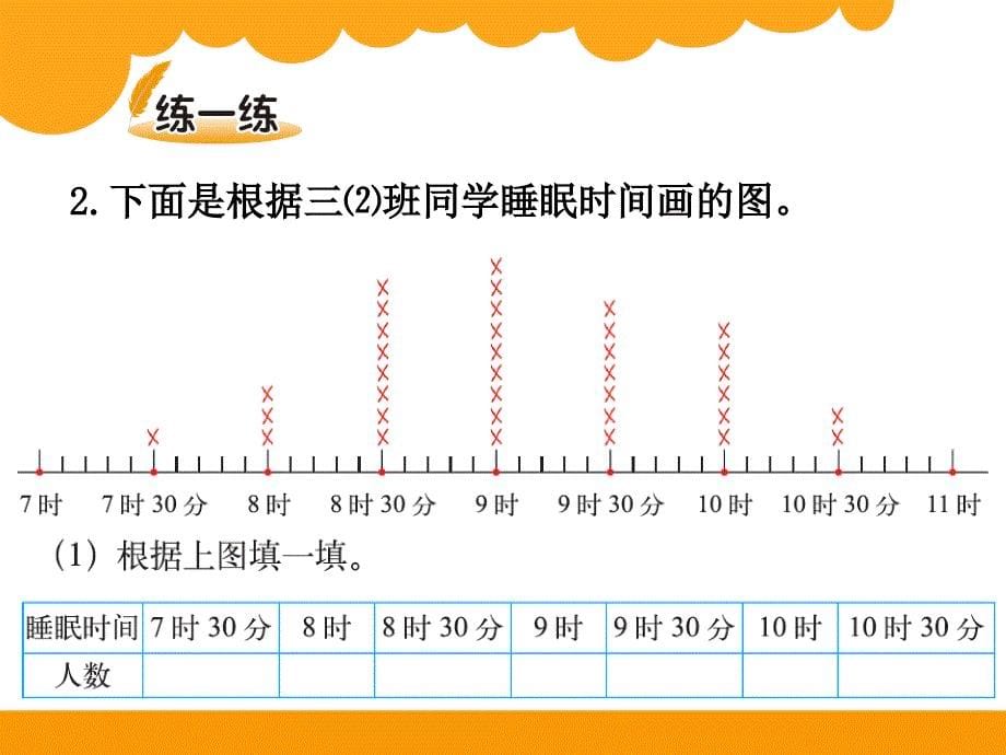 三年级数学下册第七单元快乐成长北师大版高品质版ppt课件_第5页