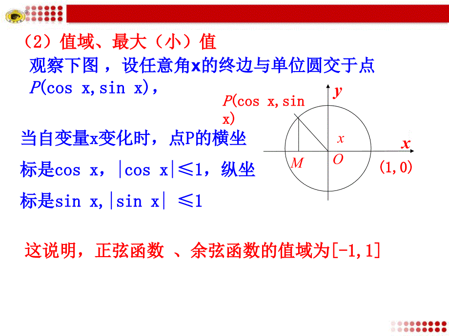 4.3单位圆与正弦函数、余弦函数的基本性质_第3页