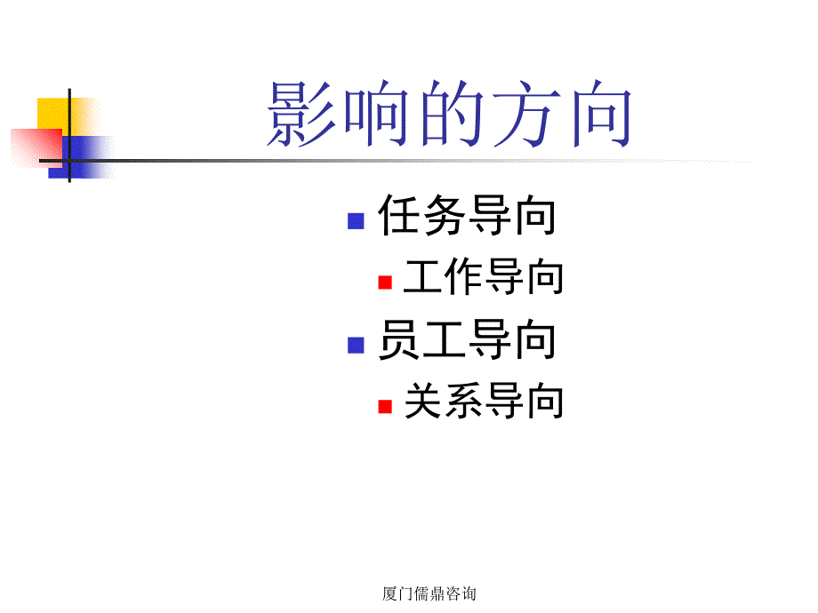 个人领导力与团队建设ST课件_第3页