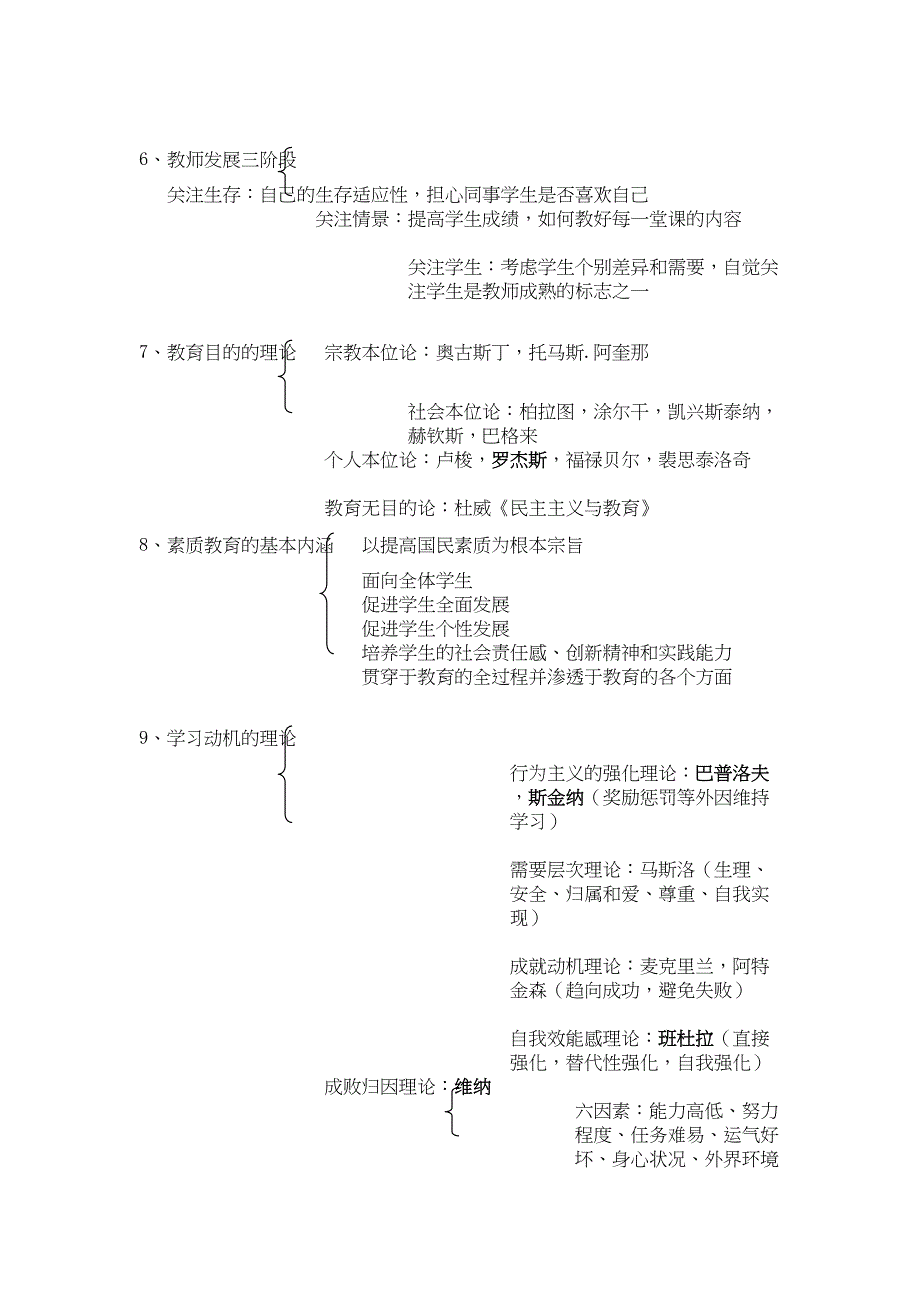 教师资格证教育教学知识重点整理(DOC)(DOC 17页)_第2页