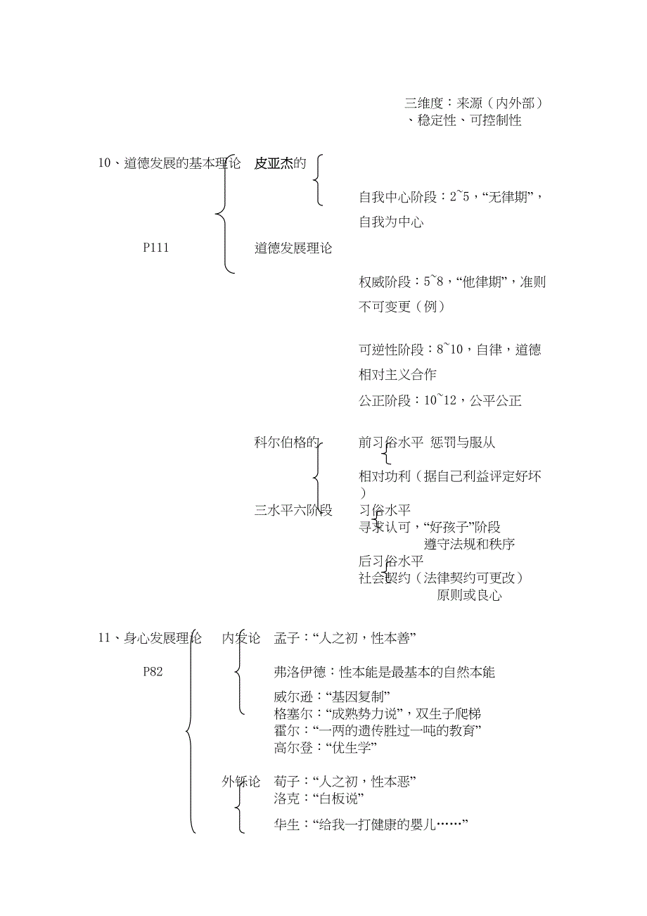 教师资格证教育教学知识重点整理(DOC)(DOC 17页)_第3页