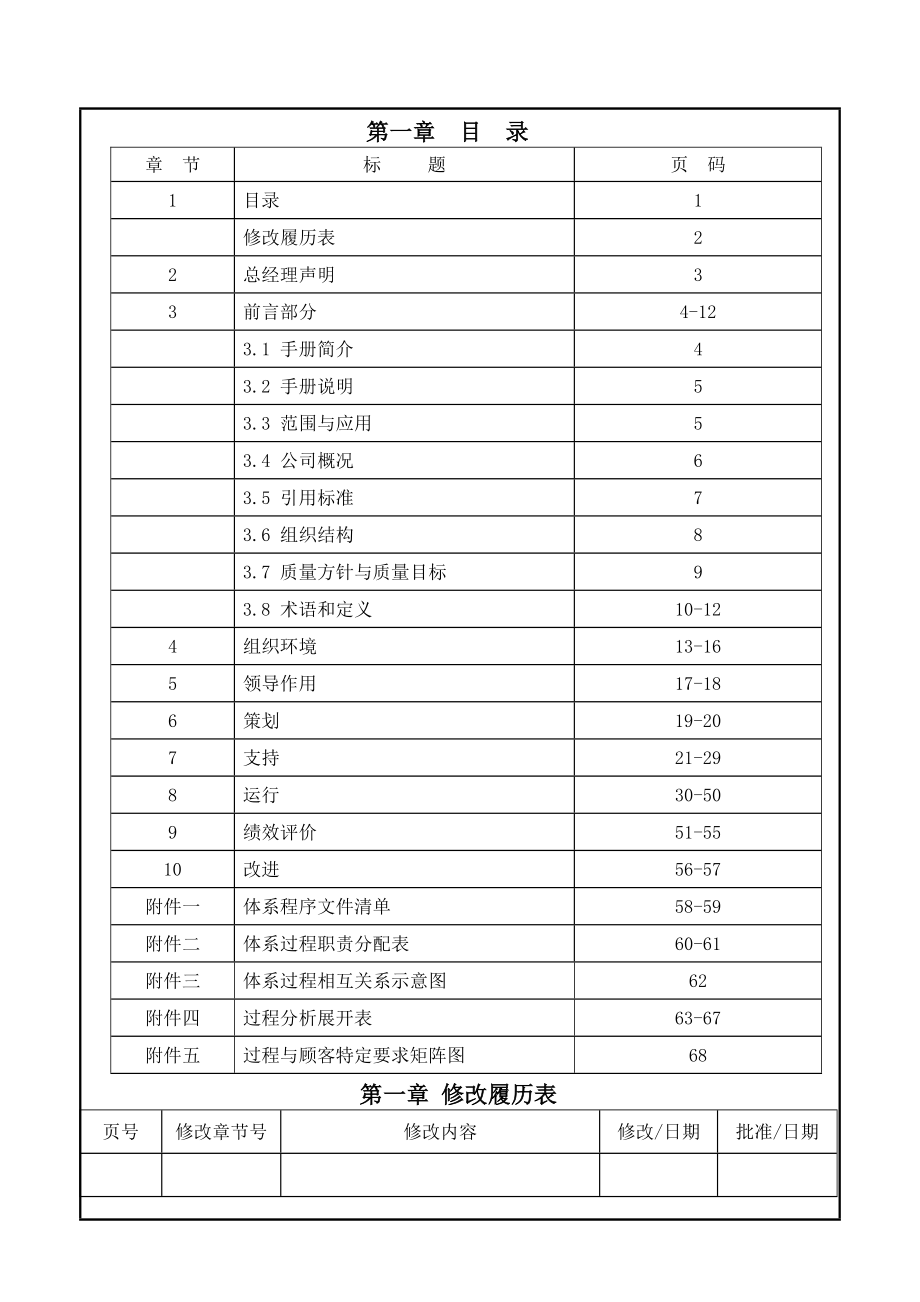 全部要求质量手册_第1页