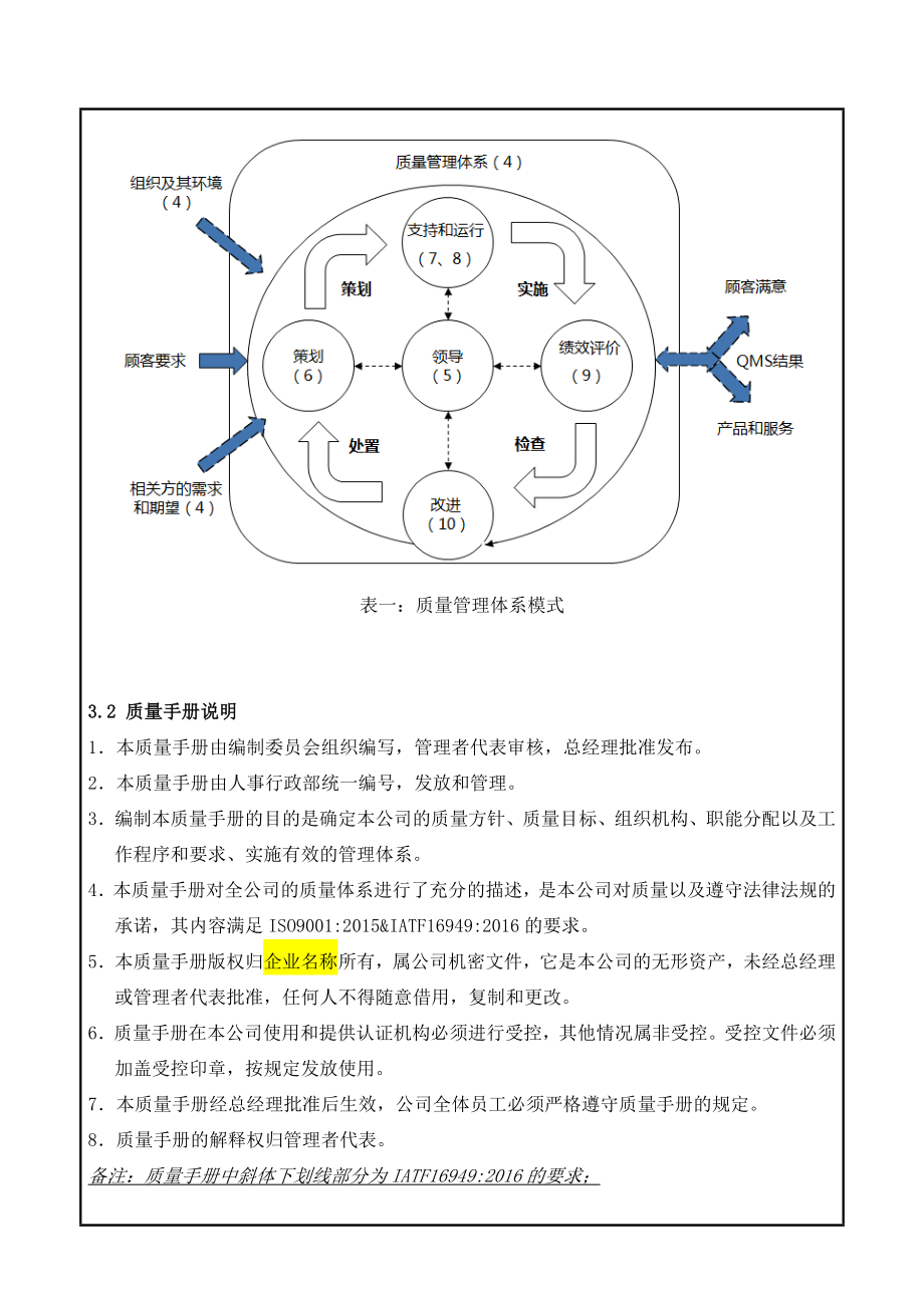 全部要求质量手册_第4页