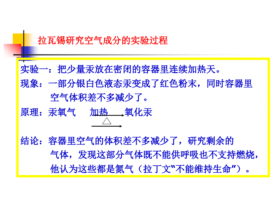 课题1我们周围空气课件_第4页