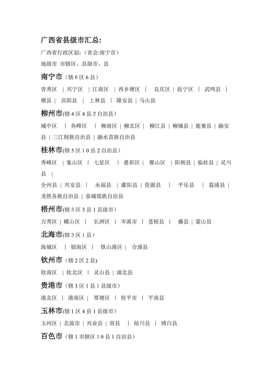 广西省县级市汇总_第1页